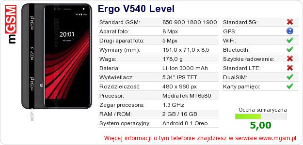 Dane telefonu Ergo V540 Level