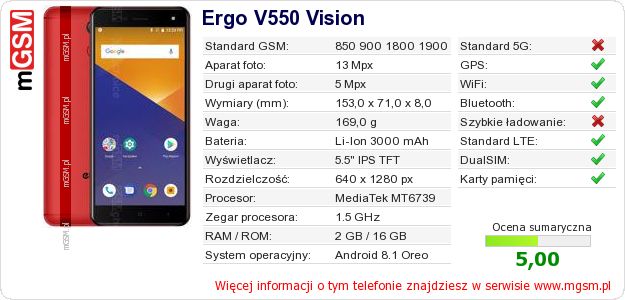 Dane telefonu Ergo V550 Vision