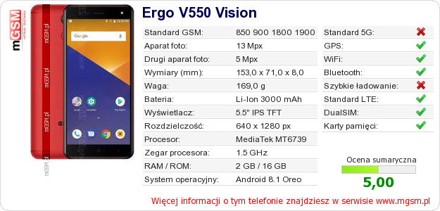 Dane telefonu Ergo V550 Vision Dane telefonu Ergo V550 Vision