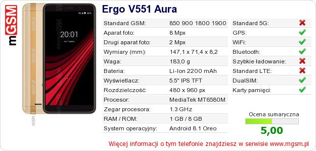 Dane telefonu Ergo V551 Aura