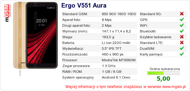 Dane telefonu Ergo V551 Aura