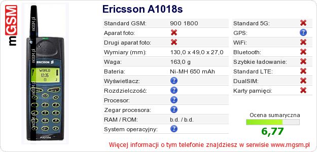 Dane telefonu Ericsson A1018s Dane telefonu Ericsson A1018s