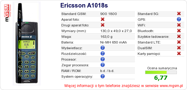 Dane telefonu Ericsson A1018s