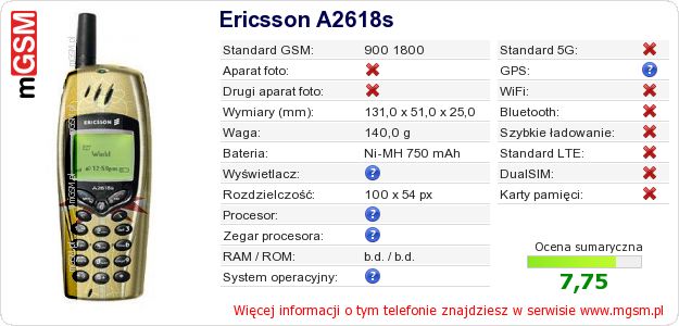 Dane telefonu Ericsson A2618s Dane telefonu Ericsson A2618s