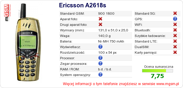 Dane telefonu Ericsson A2618s