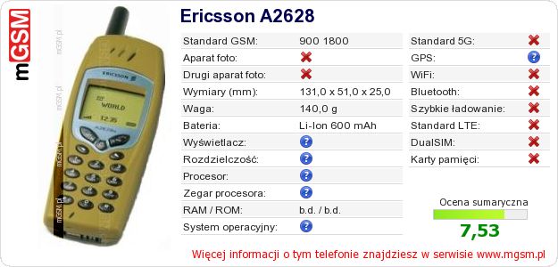 Dane telefonu Ericsson A2628