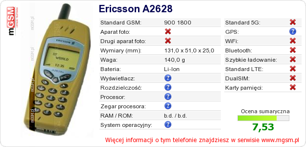 Dane telefonu Ericsson A2628