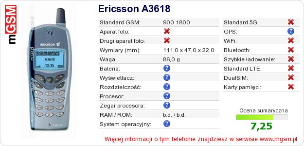 Dane telefonu Ericsson A3618