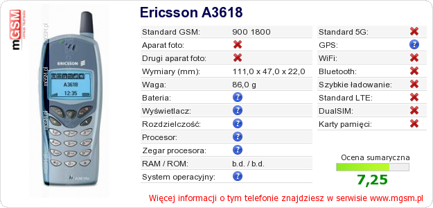 Dane telefonu Ericsson A3618