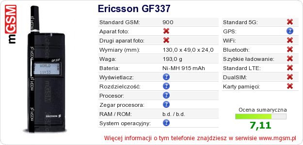 Dane telefonu Ericsson GF337