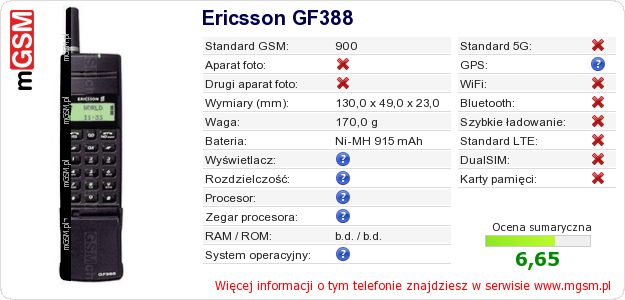 Dane telefonu Ericsson GF388