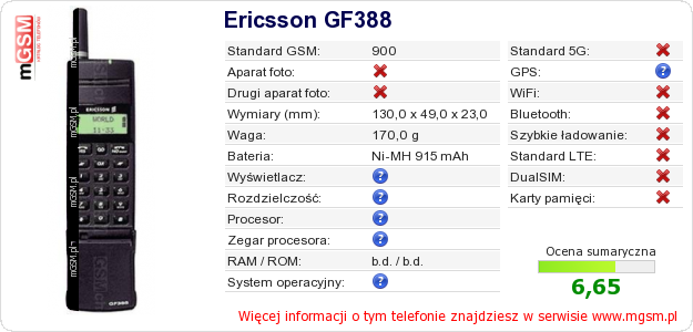 Dane telefonu Ericsson GF388