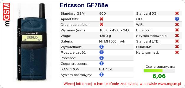 Dane telefonu Ericsson GF788e
