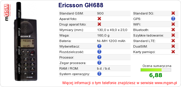 Dane telefonu Ericsson GH688