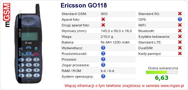 Dane telefonu Ericsson GO118