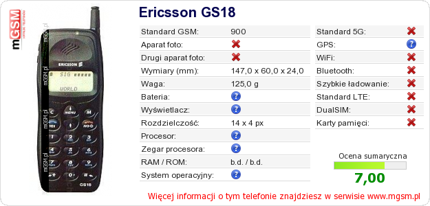 Dane telefonu Ericsson GS18