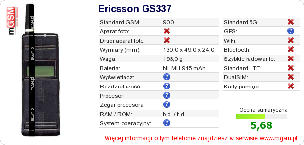 Dane telefonu Ericsson GS337
