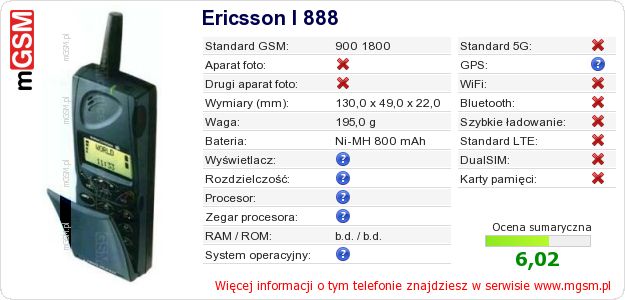 Dane telefonu Ericsson I 888 Dane telefonu Ericsson I 888