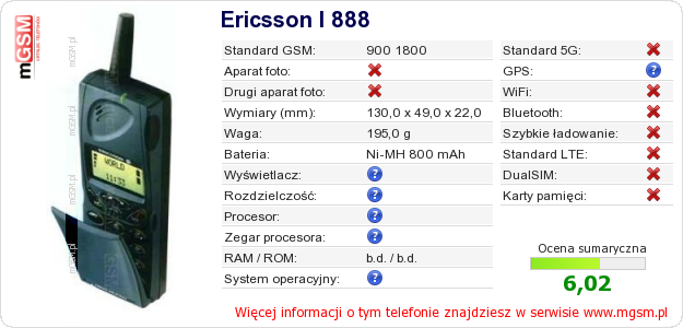 Dane telefonu Ericsson I 888