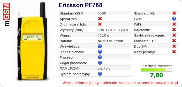 Dane telefonu Ericsson PF768