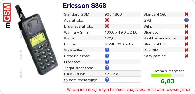 Dane telefonu Ericsson S868