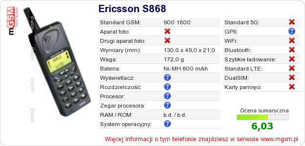Dane telefonu Ericsson S868