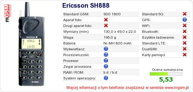 Dane telefonu Ericsson SH888