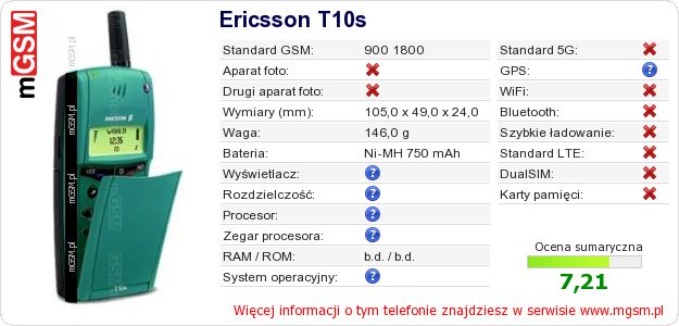 Dane telefonu Ericsson T10s