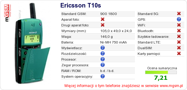 Dane telefonu Ericsson T10s