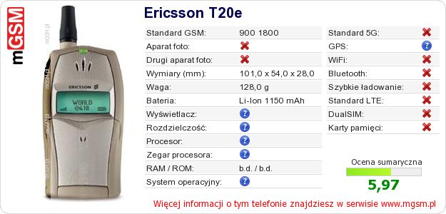 Dane telefonu Ericsson T20e