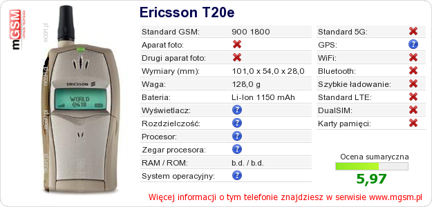 Dane telefonu Ericsson T20e Dane telefonu Ericsson T20e