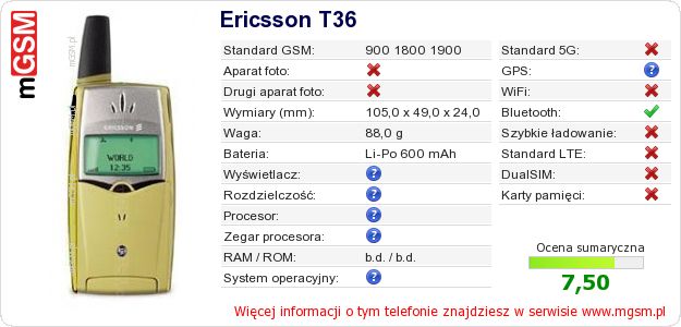Dane telefonu Ericsson T36 Dane telefonu Ericsson T36