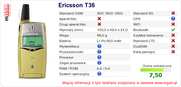 Dane telefonu Ericsson T36