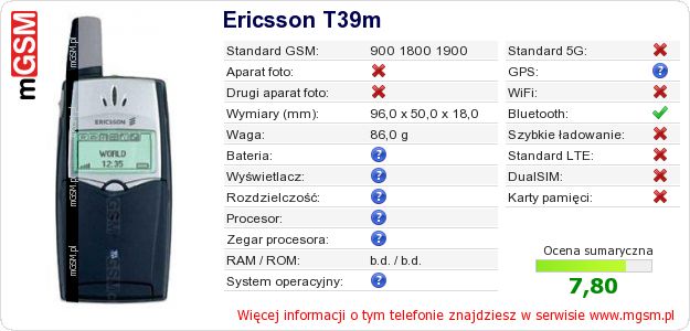 Dane telefonu Ericsson T39m