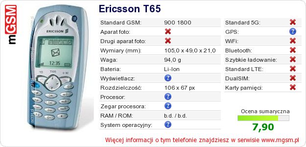 Dane telefonu Ericsson T65