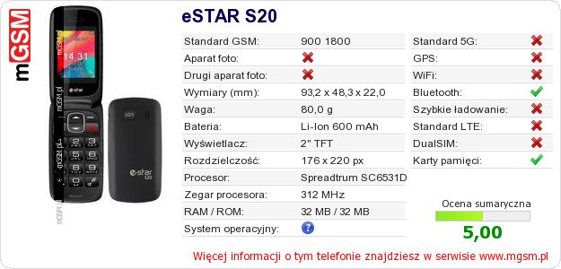 Dane telefonu eSTAR S20 Dane telefonu eSTAR S20