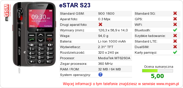 Dane telefonu eSTAR S23