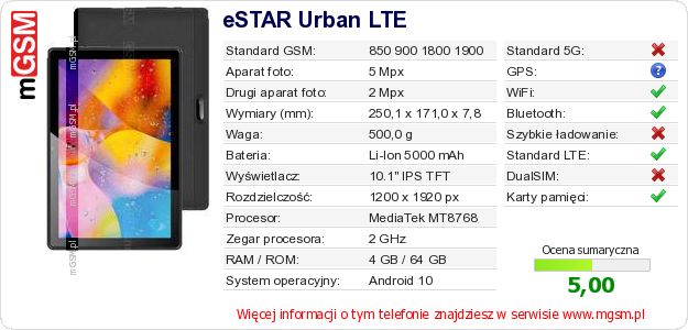 Dane telefonu eSTAR Urban LTE Dane telefonu eSTAR Urban LTE