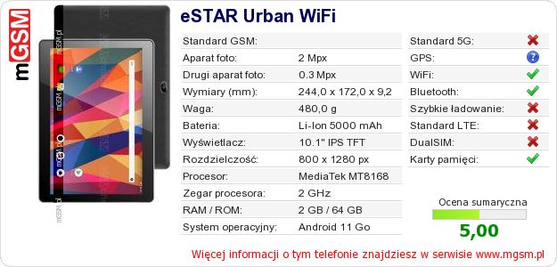 Dane telefonu eSTAR Urban WiFi Dane telefonu eSTAR Urban WiFi
