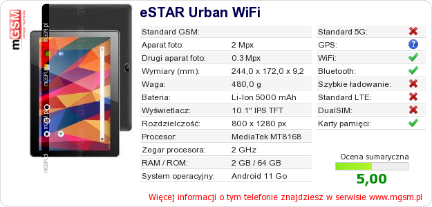 Dane telefonu eSTAR Urban WiFi Dane telefonu eSTAR Urban WiFi