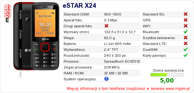 Dane telefonu eSTAR X24