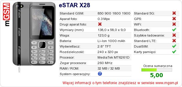Dane telefonu eSTAR X28