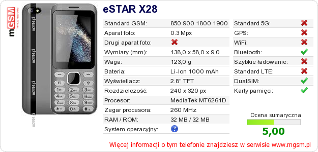Dane telefonu eSTAR X28 Dane telefonu eSTAR X28