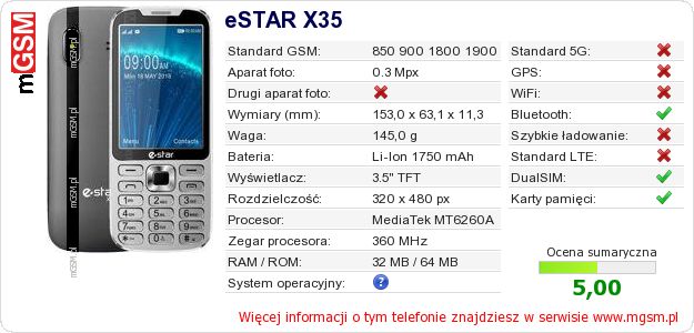 Dane telefonu eSTAR X35 Dane telefonu eSTAR X35