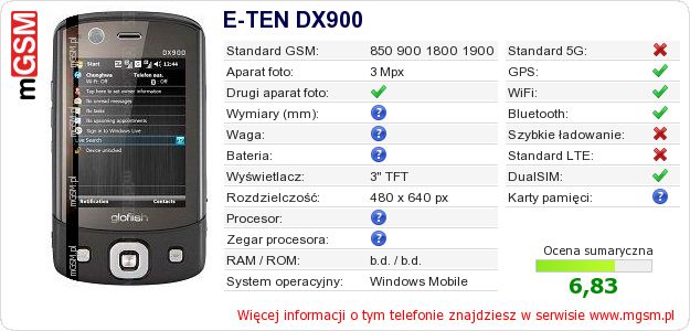 Dane telefonu E-TEN DX900