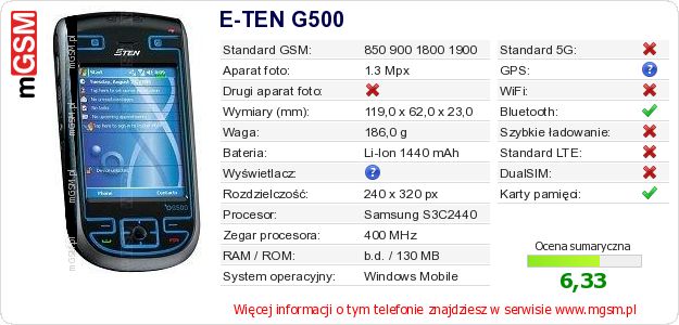 Dane telefonu E-TEN G500 Dane telefonu E-TEN G500