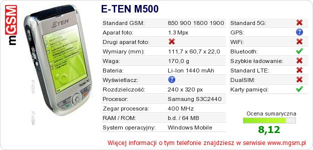 Dane telefonu E-TEN M500 Dane telefonu E-TEN M500