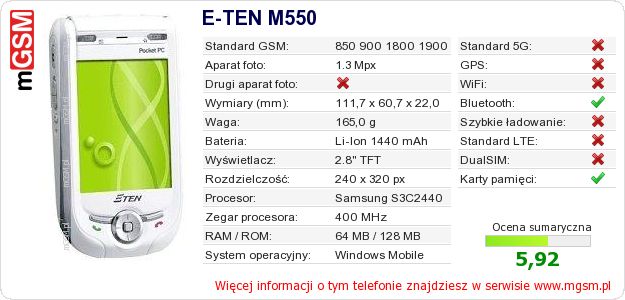 Dane telefonu E-TEN M550