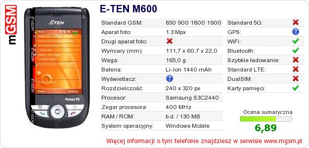 Dane telefonu E-TEN M600 Dane telefonu E-TEN M600