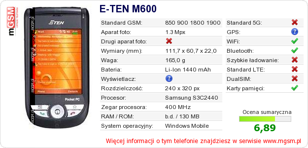Dane telefonu E-TEN M600